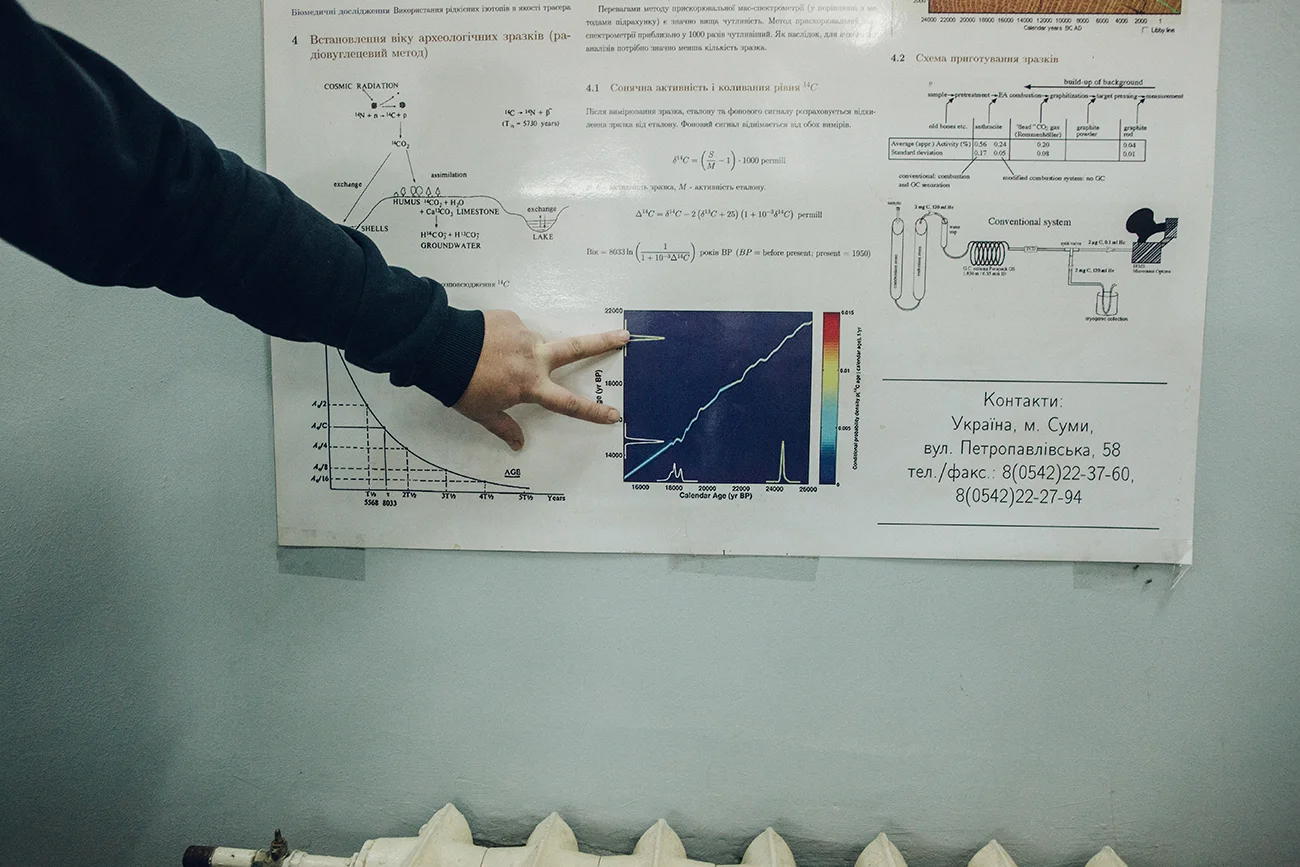 Прифронтова прикладна фізика №11